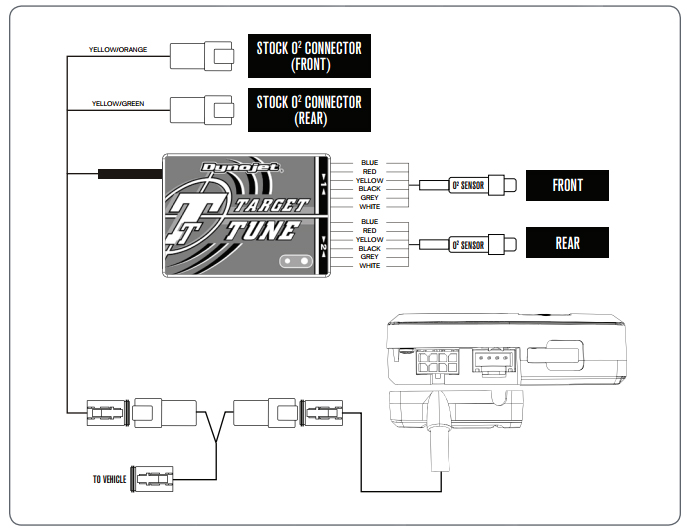 Hardware Installation