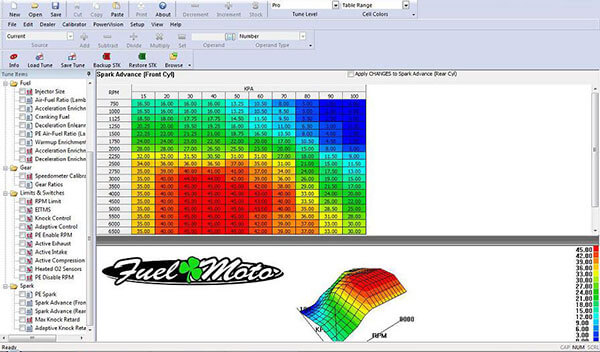 Dynojet WinPV Software