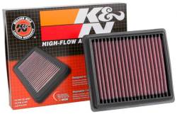 K & N - K&N -  Hi Flow Air Filter Indian FTR 1200