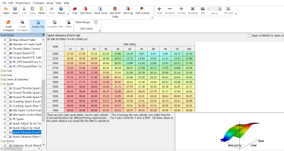 Fuel Moto - Fuel Moto Map & Tune Support Buy-in