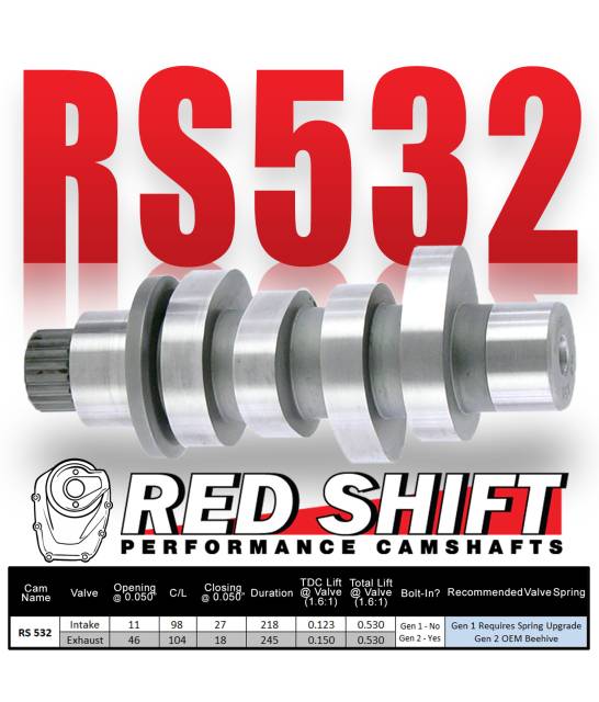 Zipper's Red Shift 532 Gen 2 M8 Camshaft