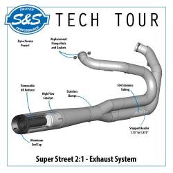 S&S Cycle - S&S Cycle Superstreet 2-1 Chrome Street Legal Exhaust - Image 4