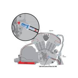 S&S Cycle - S&S Cycle Oil Control Valve for Oil Cooled 2017-later HD® M8 Models - Image 2