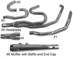 Bassani Xhaust - Bassani Xhaust Road Rage B4 2 Into 1 Megaphone Exhaust - Chrome/Black - Twin Cam Touring - Image 3