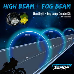 Custom Dynamics - Custom Dynamics Shark Demon Headlight & Fog Lamp Combo Kit - 2015-2023 Road Glide - Image 4