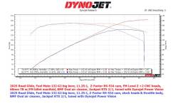 Fuel Moto - Fuel Moto Level Z +2 M8 Gen 2 CNC Ported Cylinder Heads - Image 2
