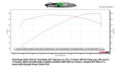 Fuel Moto - Fuel Moto 136" Big Bore Kit Gen 2 Milwaukee-8 M8 121 Engines - Image 5