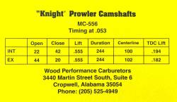 Wood Performance - Mickey Cohen Signature Series MC-556 Camshafts Twin Cam - Image 2